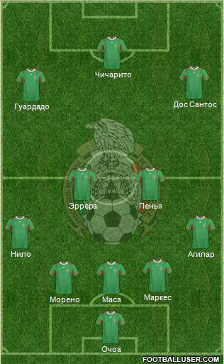 Mexico Formation 2014