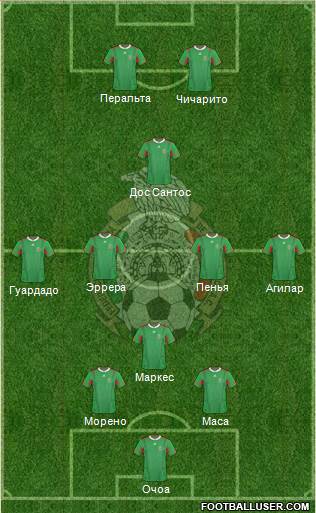 Mexico Formation 2014