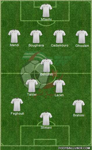 Algeria Formation 2014