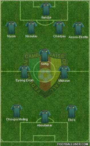 Cameroon Formation 2014