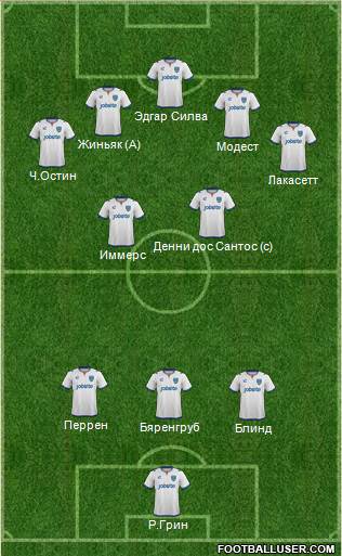 Portsmouth Formation 2014