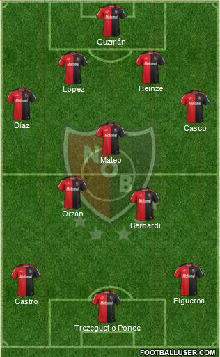 Newell's Old Boys Formation 2014