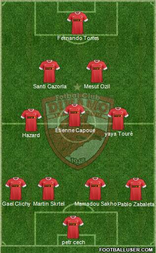 FC Dinamo 1948 Bucharest Formation 2014