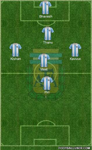 Argentina Formation 2014