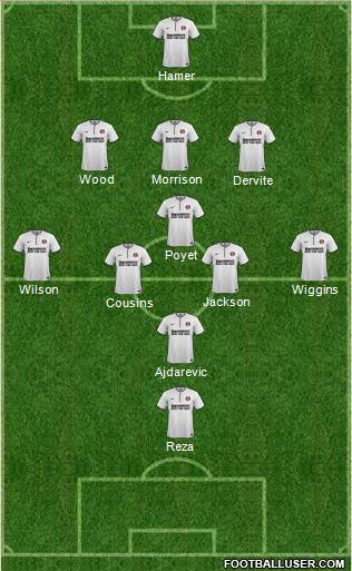 Charlton Athletic Formation 2014