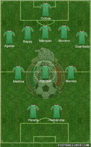 Mexico Formation 2014