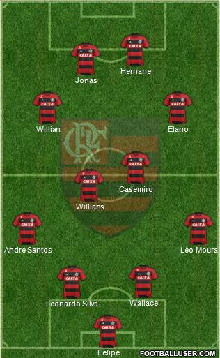 CR Flamengo Formation 2014