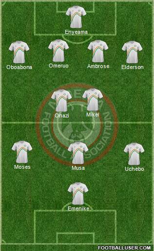 Nigeria Formation 2014