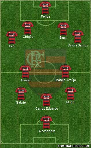 CR Flamengo Formation 2014