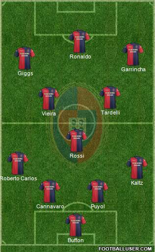 Cagliari Formation 2014