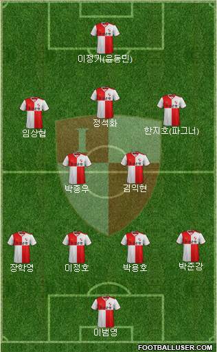 Busan I'PARK Formation 2014