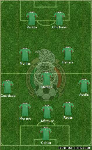 Mexico Formation 2014