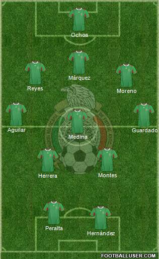 Mexico Formation 2014