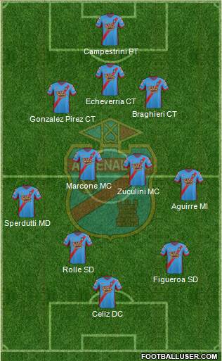 Arsenal de Sarandí Formation 2014