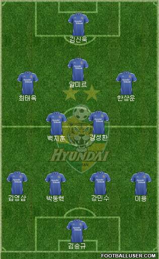 Ulsan Hyundai Formation 2014