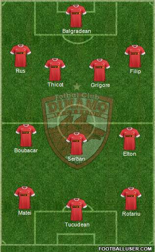 FC Dinamo 1948 Bucharest Formation 2014