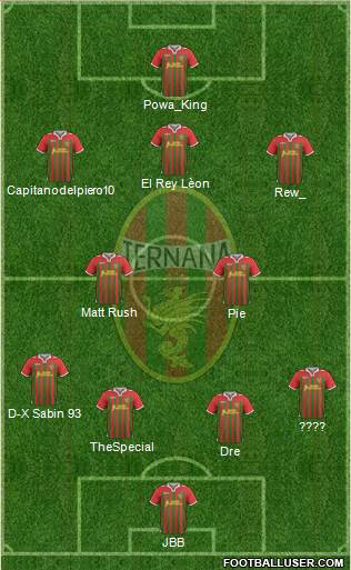 Ternana Formation 2014