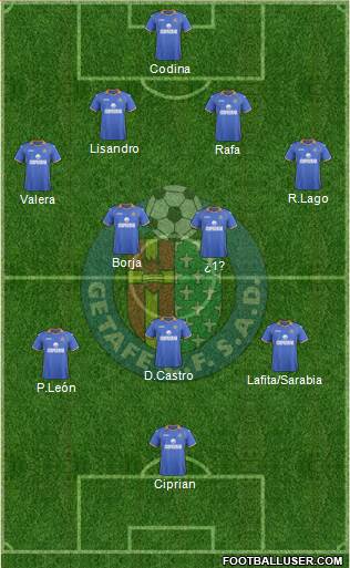 Getafe C.F., S.A.D. Formation 2014