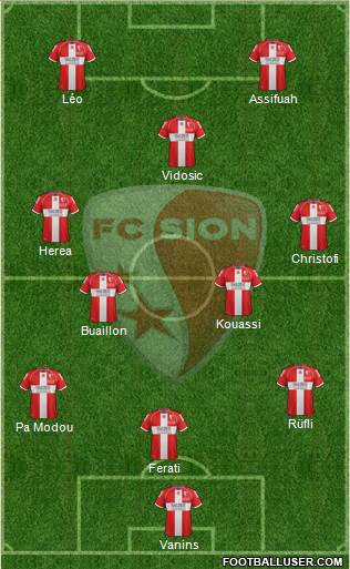 FC Sion Formation 2014