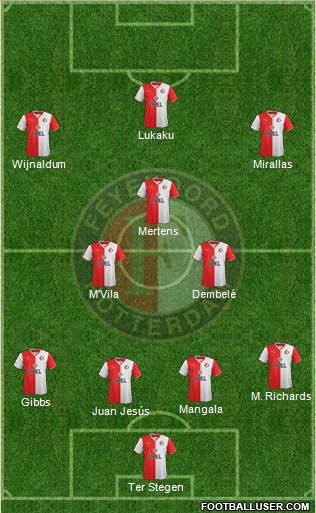 Feyenoord Formation 2014