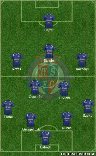 Nyíregyháza Spartacus FC Formation 2014