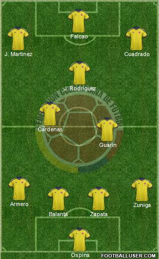 Colombia Formation 2014