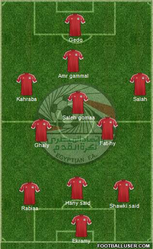 Egypt Formation 2014