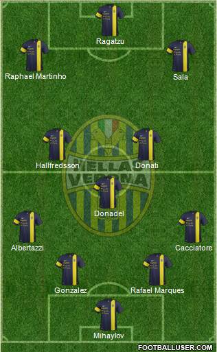 Hellas Verona Formation 2014