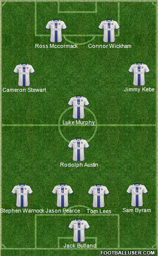 Leeds United Formation 2014