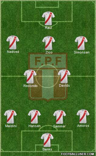 Peru Formation 2014