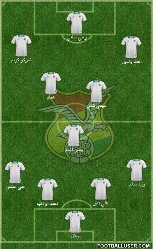 Bolivia Formation 2014