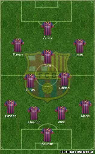 F.C. Barcelona B Formation 2014