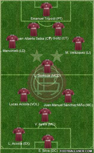 Lanús Formation 2014