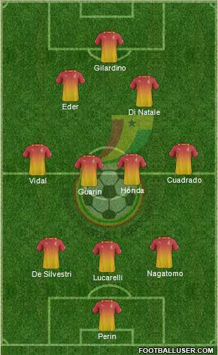 Ghana Formation 2014