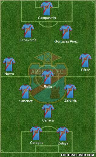 Arsenal de Sarandí Formation 2014