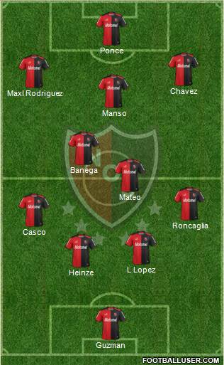 Newell's Old Boys Formation 2014