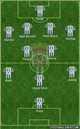 Córdoba C.F., S.A.D. Formation 2014