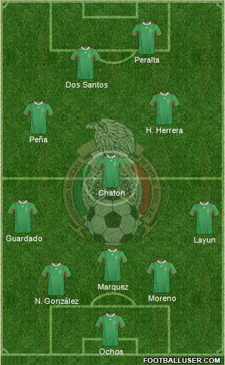 Mexico Formation 2014