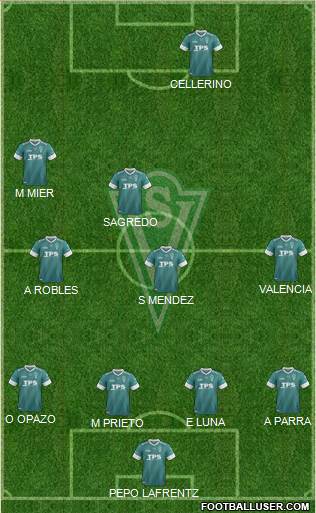 CD Santiago Wanderers S.A.D.P. Formation 2014