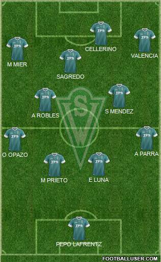 CD Santiago Wanderers S.A.D.P. Formation 2014