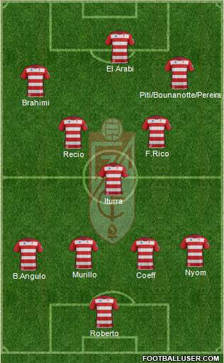 Granada C.F. Formation 2014