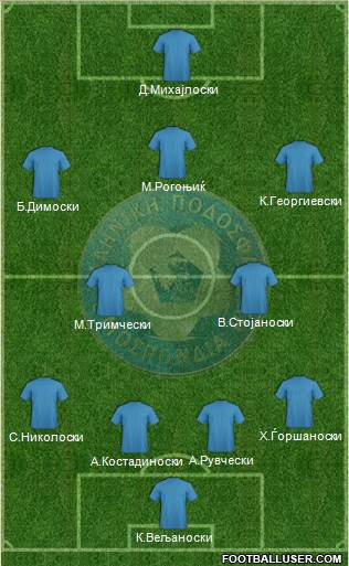 Greece Formation 2014