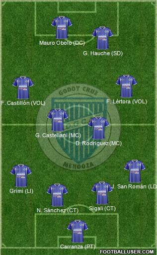 Godoy Cruz Antonio Tomba Formation 2014