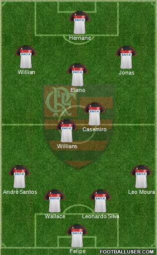 CR Flamengo Formation 2014