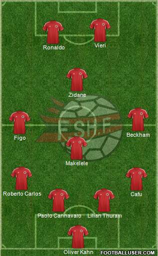 Albania Formation 2014