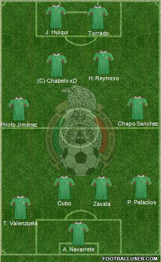 Mexico Formation 2014