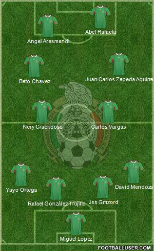 Mexico Formation 2014