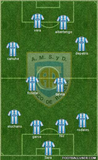 Atlético Rafaela Formation 2014