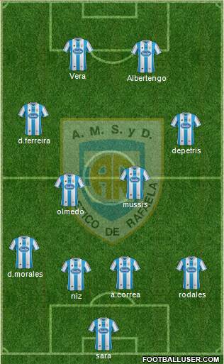 Atlético Rafaela Formation 2014