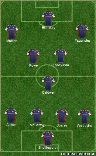 New England Revolution Formation 2014